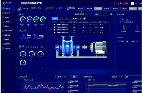 龍城國際設(shè)備健康管理系統(tǒng)——智能運維·保運行