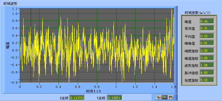 LC810現(xiàn)場動平衡系統(tǒng)數(shù)據