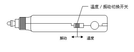 測振儀振動測溫開關(guān)