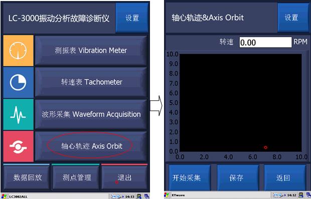 振動分析儀軸心軌跡