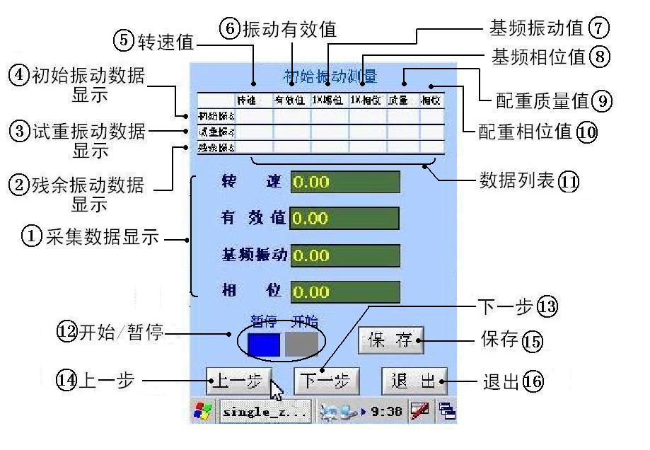 手持式動(dòng)平衡儀初始振動(dòng)測量界面