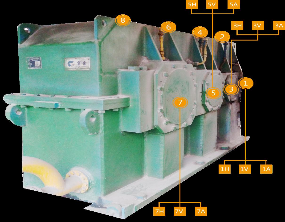 水泥窯主減速機(jī)測點(diǎn)布置